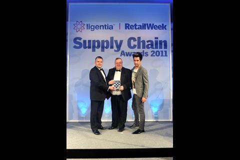 SUPPLY CHAIN TECHNOLOGY Winner: Gist for retailers including Waitrose